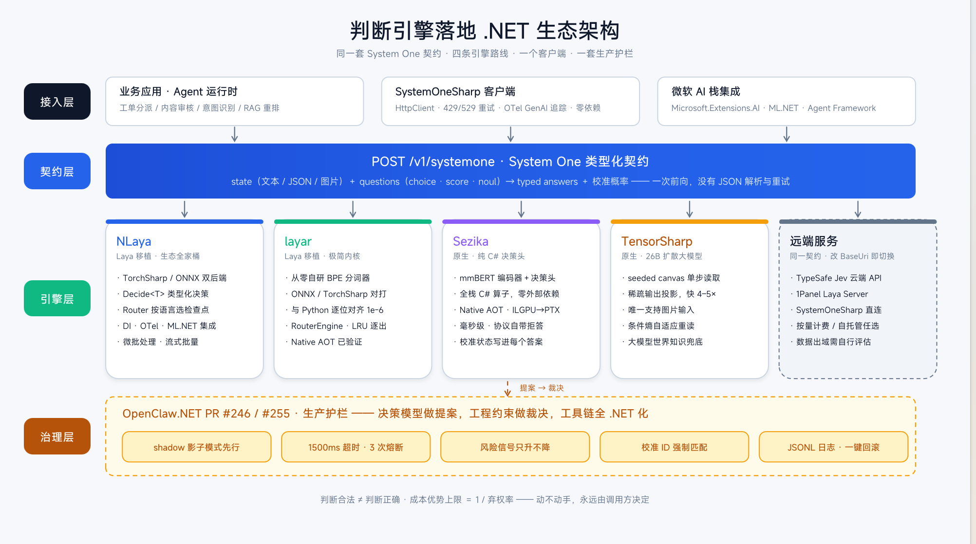 hth.com